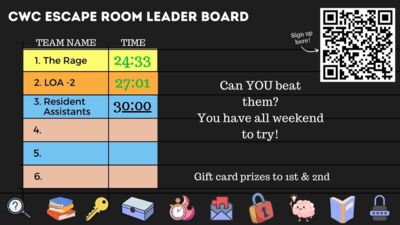  CWC ESCAPE ROOM LEADER BOARD Sign up here!   The Rage is in first with 24:33, and LOA minus 2 is in second with 27:01  Can YOU beat them? You have all weekend to try! Gift card prizes to 1st & 2nd!